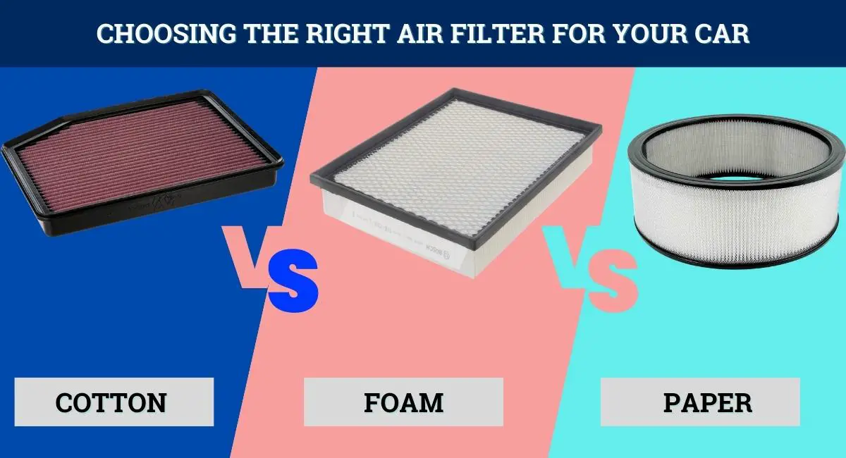 Paper vs Foam vs Cotton Air Filter for Car