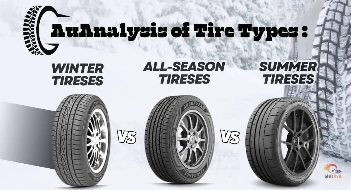 Analysis of Tire Types All-Season vs. Summer vs. Winter Tires