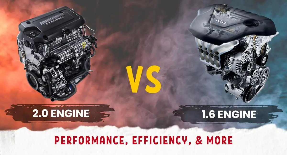 1.6 vs 2.0 Engine